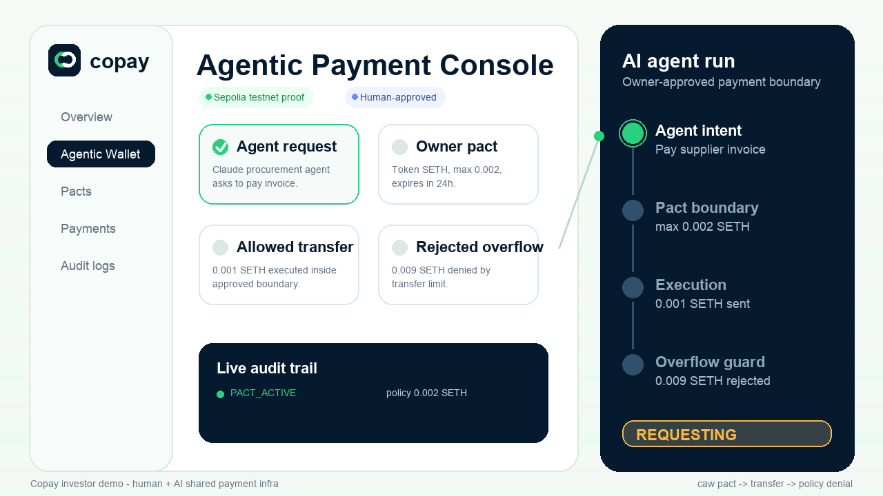 AI Agent 自己付款，规则你来定