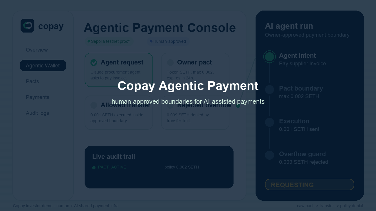 Animated demo of Copay agentic payment flow